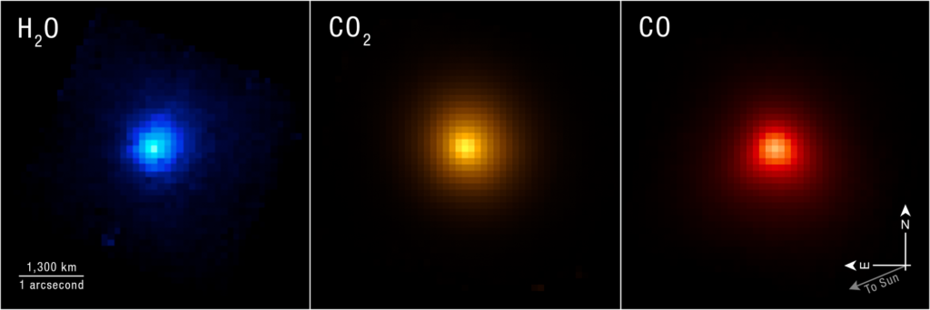 Composição química do Cometa Interestelar 3I/ATLAS